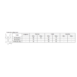 LOVE AND VIBES Ensemble Lingerie Sexy Dentelle Raffinée -Sextoys boutique ensemble lingerie sexy dentelle raffinee 21