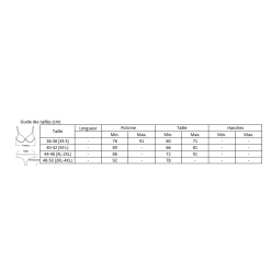 LOVE AND VIBES Ensemble Sexy Bleu à Dentelle Complexe -Sextoys boutique ensemble sexy bleu a dentelle complexe 11