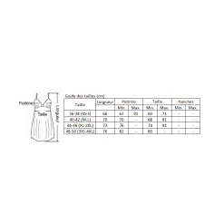 LOVE AND VIBES Nuisette En Dentelle à Large Décolleté -Sextoys boutique nuisette en dentelle a large decollete 18